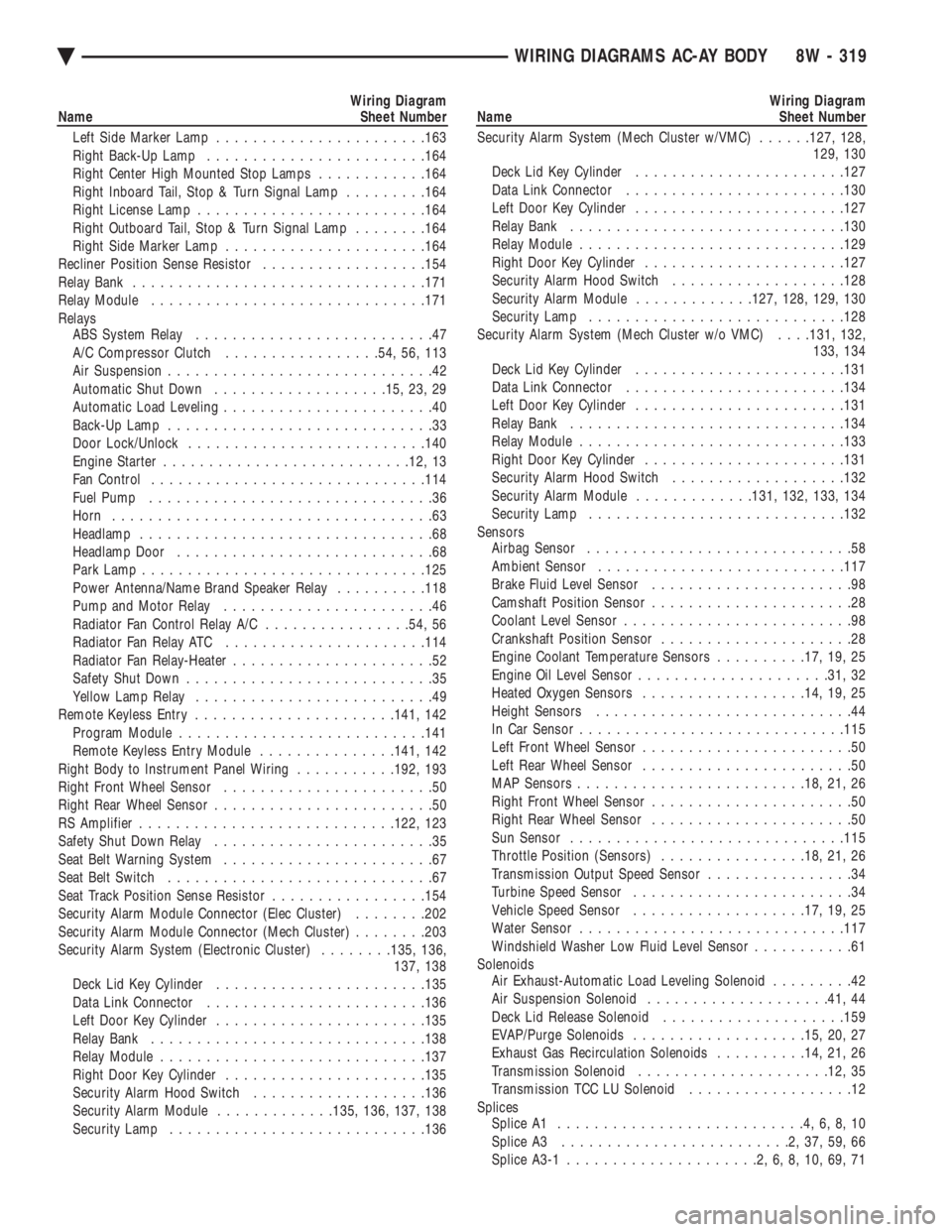 CHEVROLET PLYMOUTH ACCLAIM 1993 Service Manual Wiring Diagram
Name Sheet Number
Left Side Marker Lamp ...................... .163
Right Back-Up Lamp ....................... .164
Right Center High Mounted Stop Lamps ............164
Right In CHEVROLET PLYMOUTH ACCLAIM 1993 Service Manual Wiring Diagram
Name Sheet Number
Left Side Marker Lamp ...................... .163
Right Back-Up Lamp ....................... .164
Right Center High Mounted Stop Lamps ............164
Right In