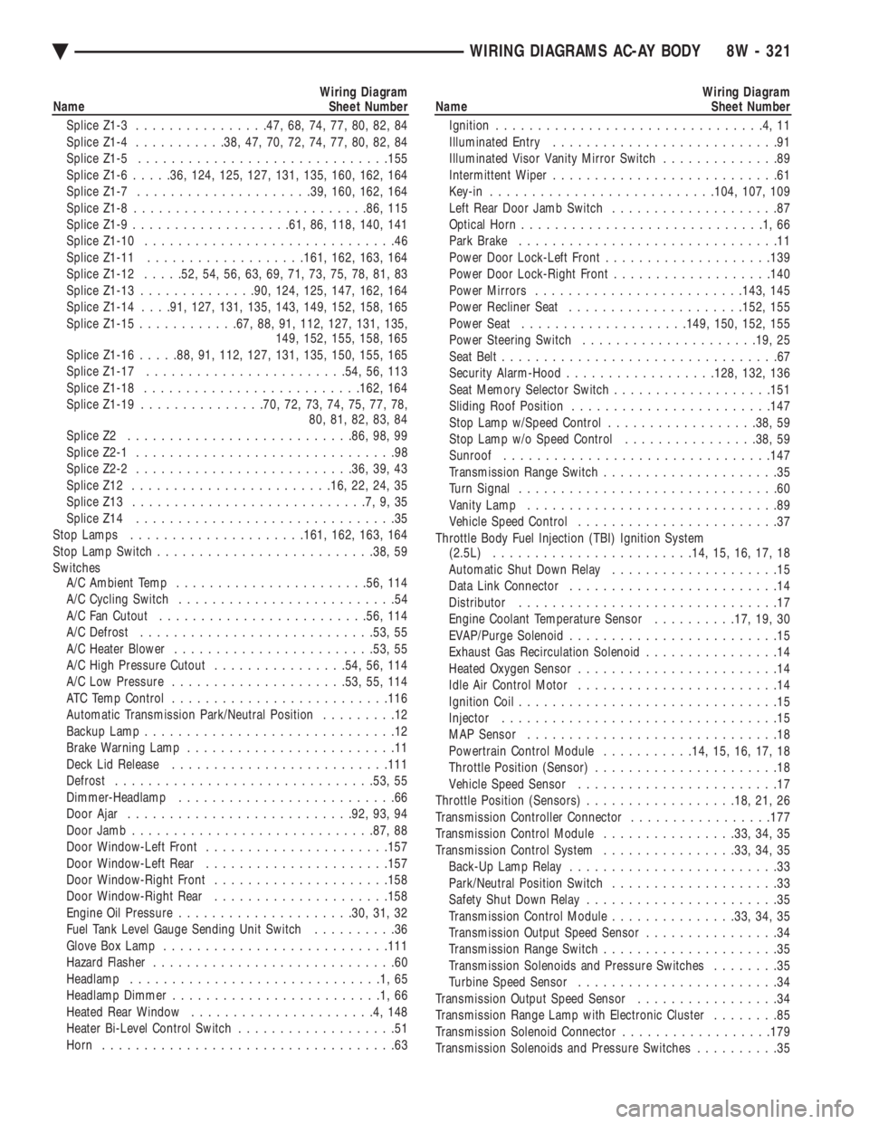 CHEVROLET PLYMOUTH ACCLAIM 1993  Service Manual Wiring Diagram 
Name Sheet Number 
Splice Z1-3  ............... .47, 68, 74, 77, 80, 82, 84 
Splice Z1-4  .......... .38, 47, 70, 72, 74, 77, 80, 82, 84 
Splice Z1-5  ............................. .15