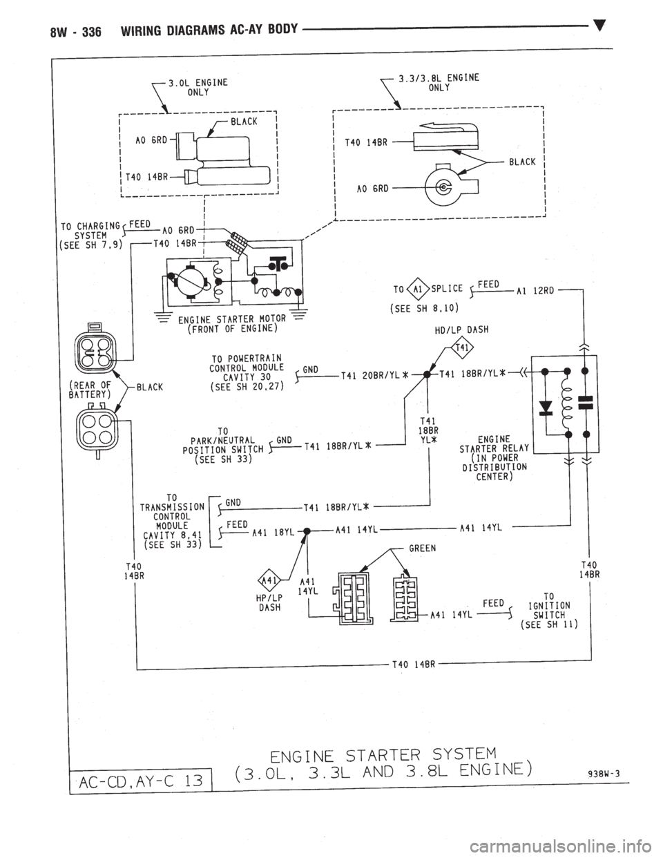 CHEVROLET PLYMOUTH ACCLAIM 1993 Service Manual CHEVROLET PLYMOUTH ACCLAIM 1993 Service Manual