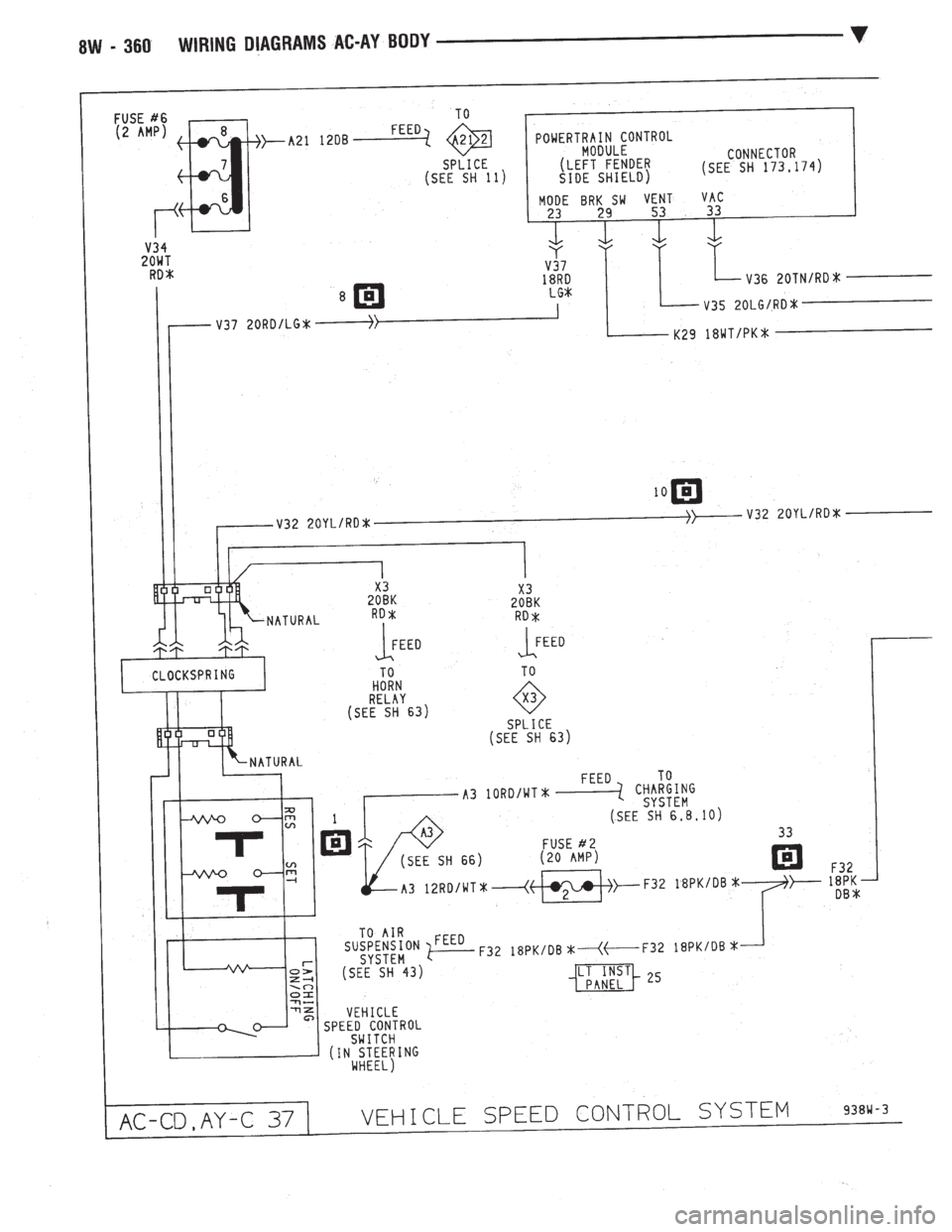 CHEVROLET PLYMOUTH ACCLAIM 1993  Service Manual 