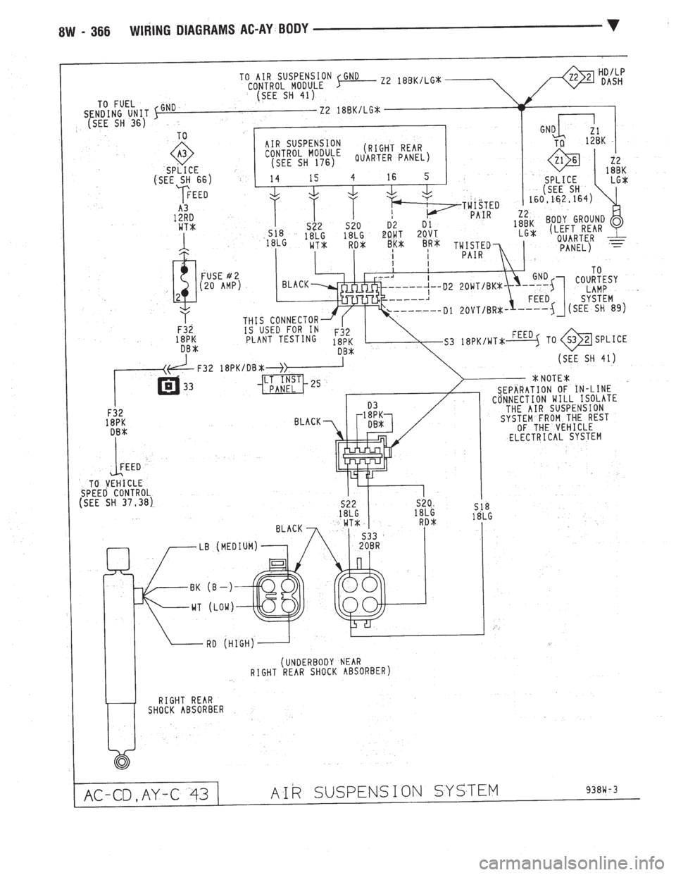 CHEVROLET PLYMOUTH ACCLAIM 1993  Service Manual 