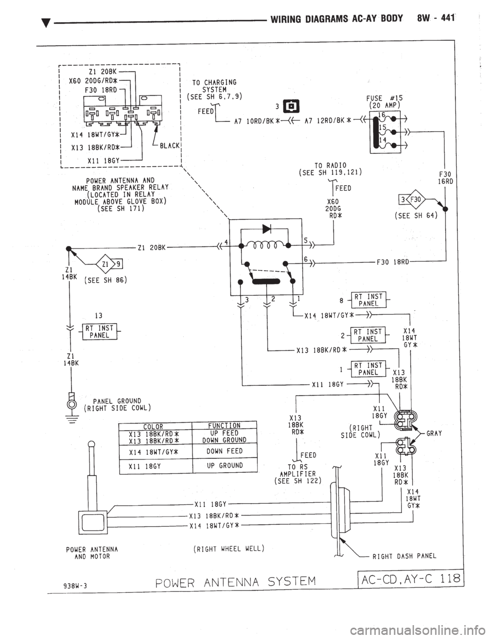 CHEVROLET PLYMOUTH ACCLAIM 1993 Service Manual CHEVROLET PLYMOUTH ACCLAIM 1993 Service Manual
