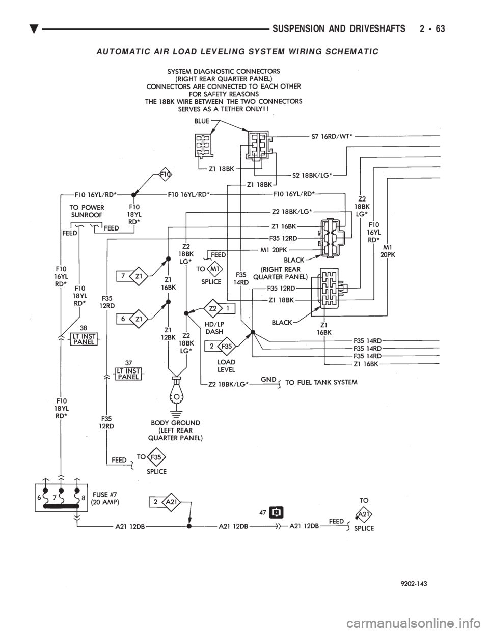 CHEVROLET PLYMOUTH ACCLAIM 1993  Service Manual AUTOMATIC AIR LOAD LEVELING SYSTEM WIRING SCHEMATIC
Ä SUSPENSION AND DRIVESHAFTS 2 - 63 