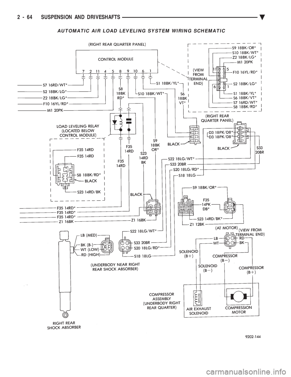 CHEVROLET PLYMOUTH ACCLAIM 1993  Service Manual AUTOMATIC AIR LOAD LEVELING SYSTEM WIRING SCHEMATIC
2 - 64 SUSPENSION AND DRIVESHAFTS Ä 
