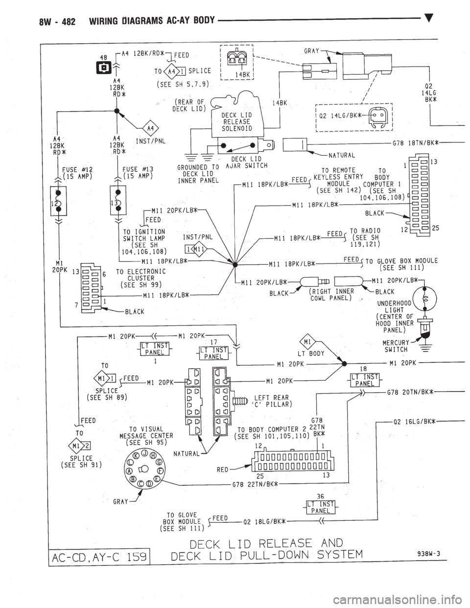 CHEVROLET PLYMOUTH ACCLAIM 1993 Service Manual CHEVROLET PLYMOUTH ACCLAIM 1993 Service Manual