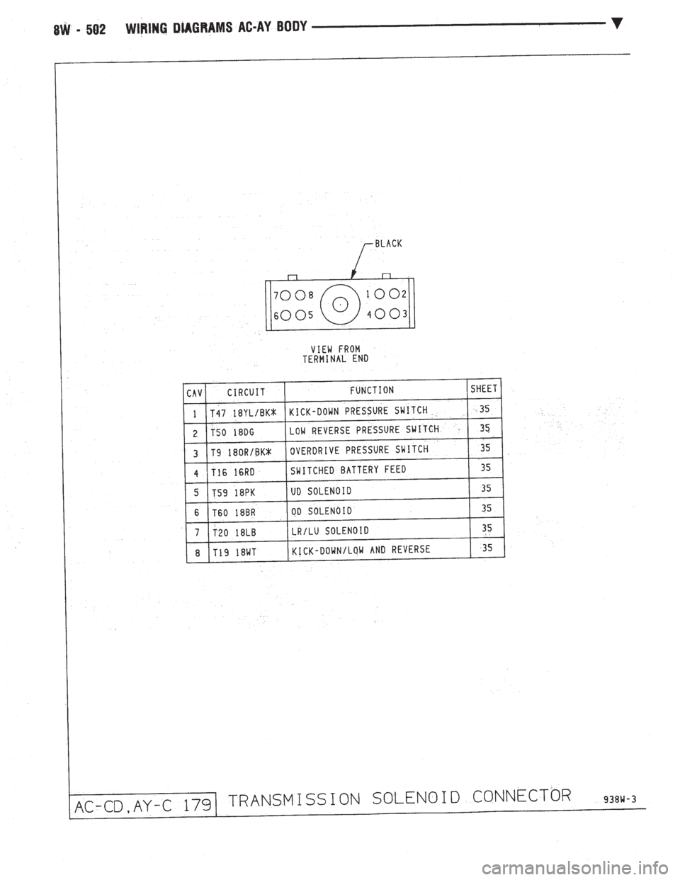 CHEVROLET PLYMOUTH ACCLAIM 1993  Service Manual 