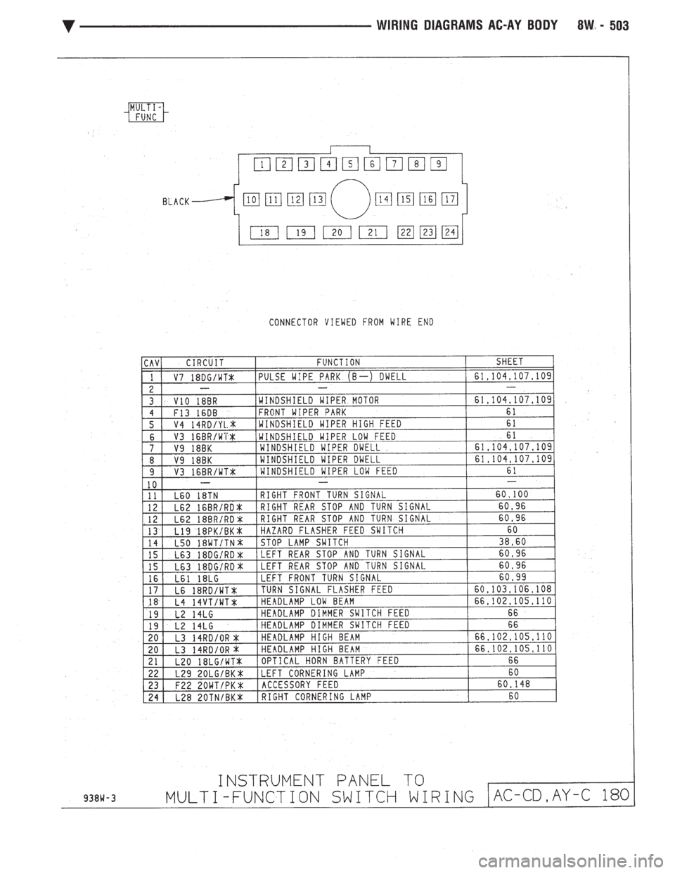 CHEVROLET PLYMOUTH ACCLAIM 1993  Service Manual 
