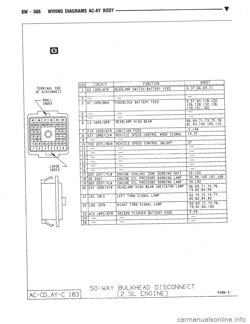 CHEVROLET PLYMOUTH ACCLAIM 1993  Service Manual 