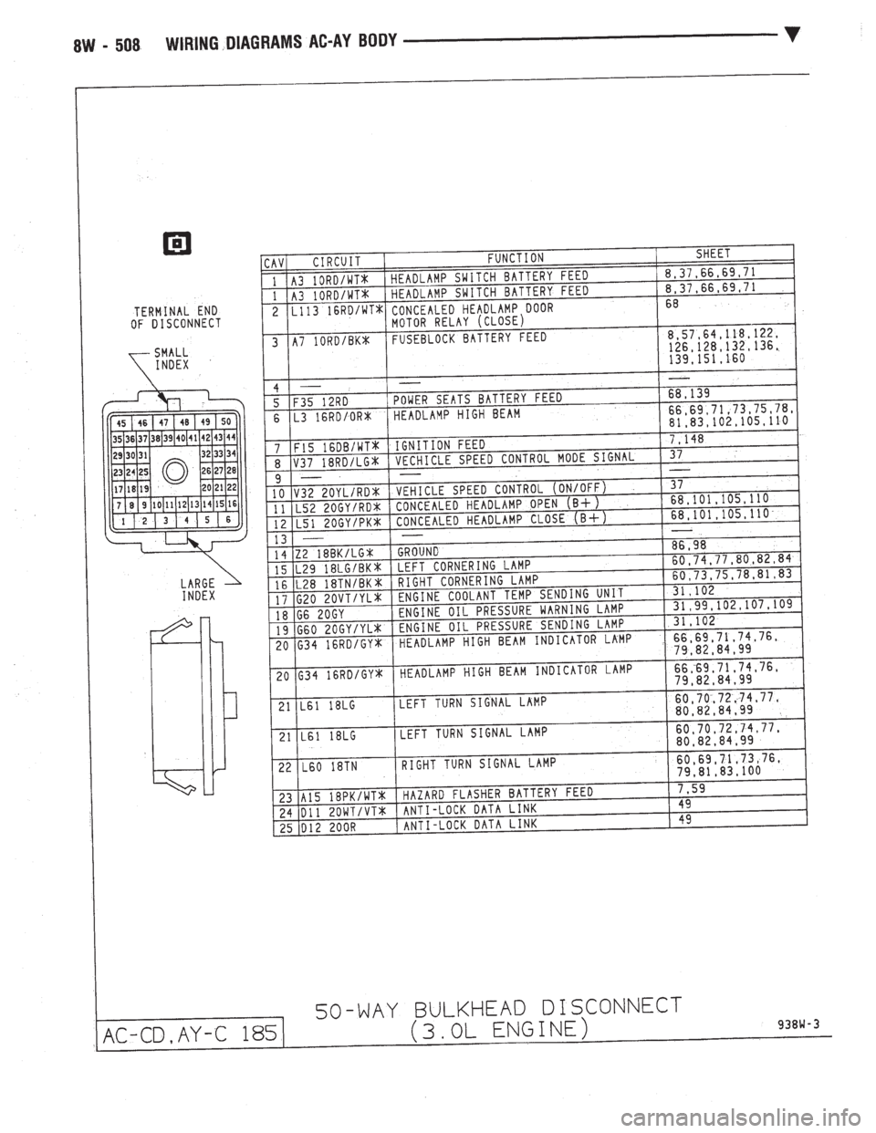 CHEVROLET PLYMOUTH ACCLAIM 1993  Service Manual 