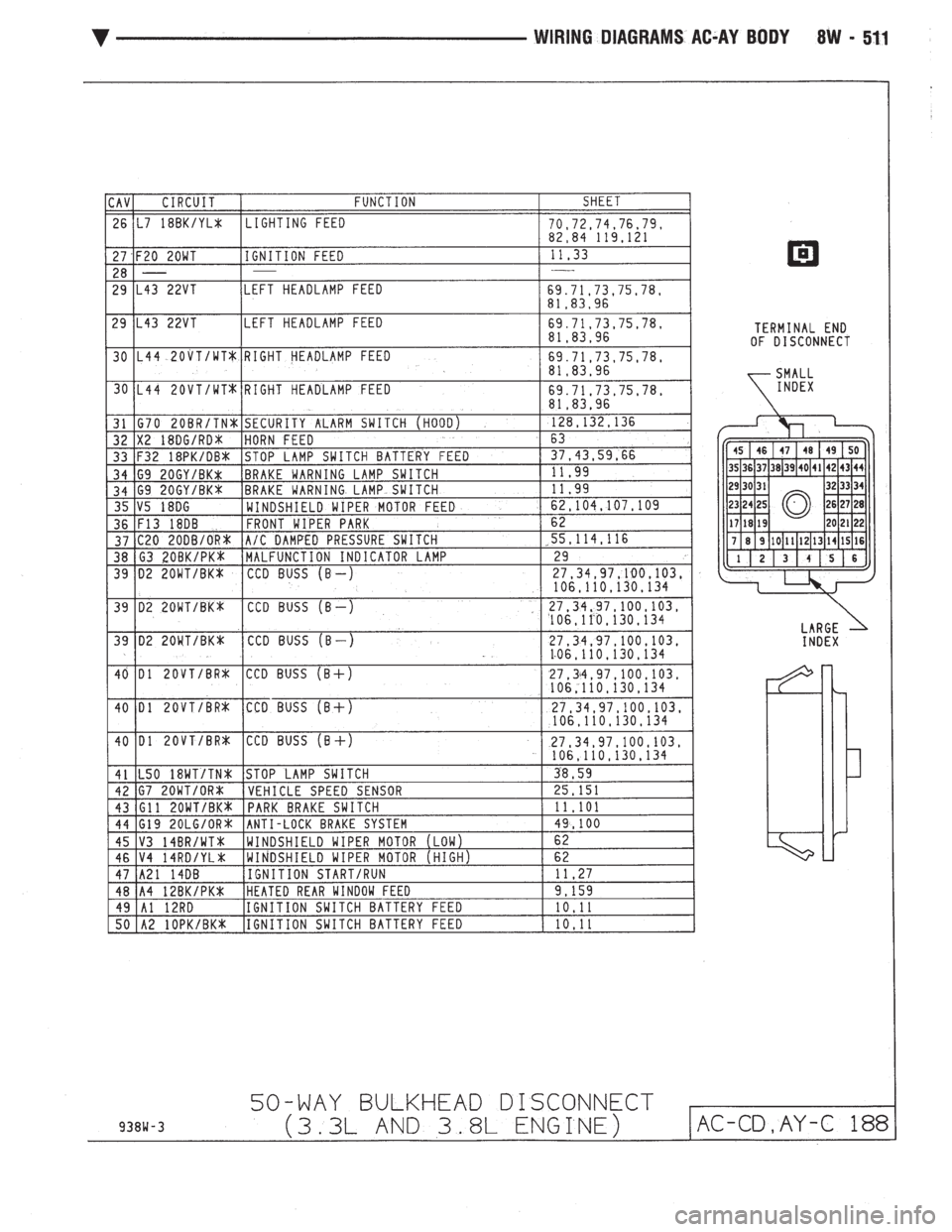 CHEVROLET PLYMOUTH ACCLAIM 1993 Service Manual CHEVROLET PLYMOUTH ACCLAIM 1993 Service Manual