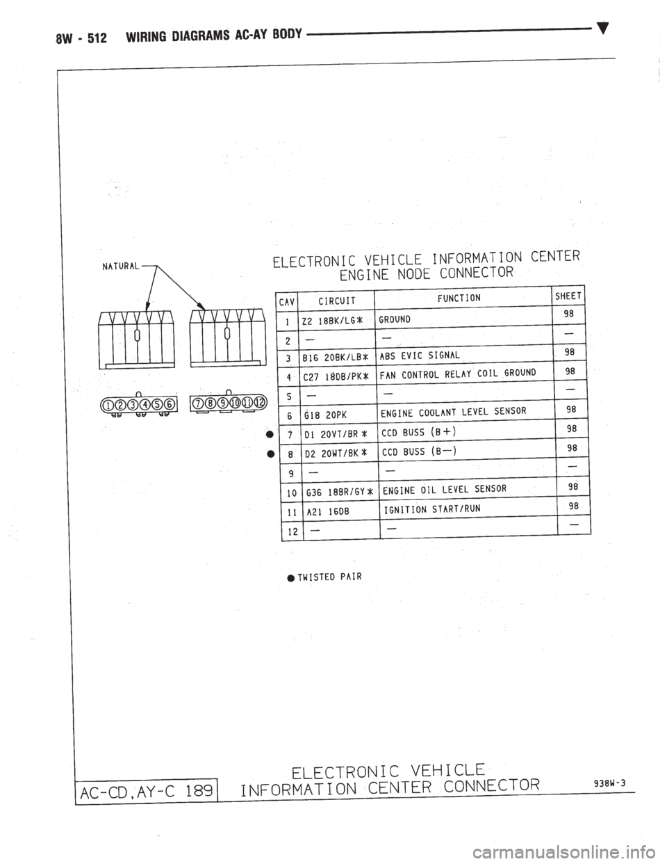 CHEVROLET PLYMOUTH ACCLAIM 1993 Service Manual CHEVROLET PLYMOUTH ACCLAIM 1993 Service Manual