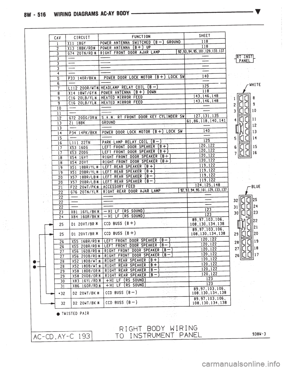CHEVROLET PLYMOUTH ACCLAIM 1993 Service Manual CHEVROLET PLYMOUTH ACCLAIM 1993 Service Manual
