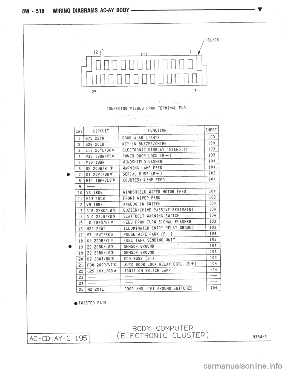 CHEVROLET PLYMOUTH ACCLAIM 1993 Service Manual CHEVROLET PLYMOUTH ACCLAIM 1993 Service Manual
