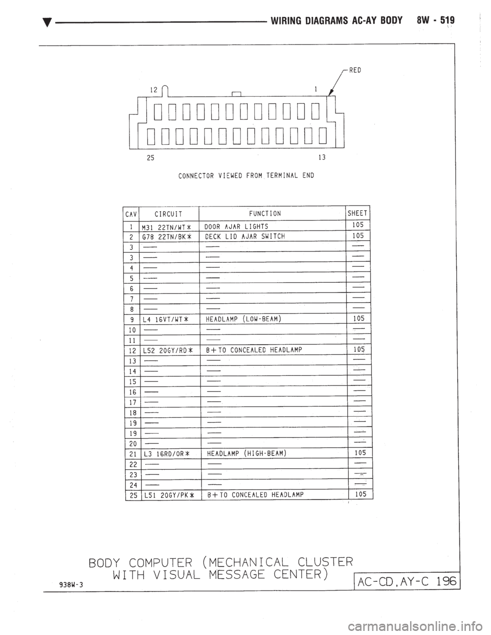 CHEVROLET PLYMOUTH ACCLAIM 1993 Service Manual CHEVROLET PLYMOUTH ACCLAIM 1993 Service Manual
