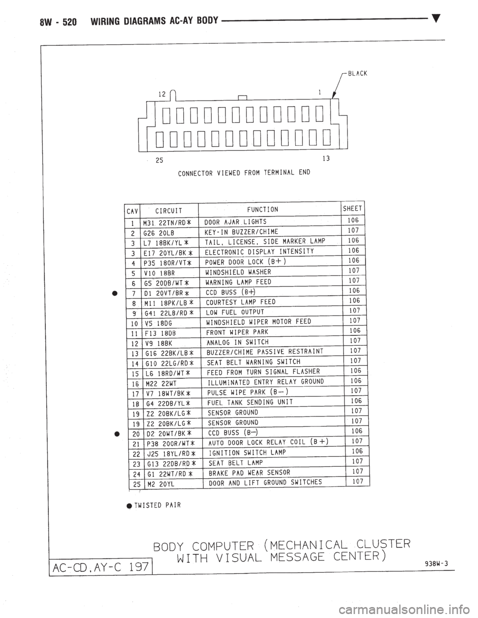 CHEVROLET PLYMOUTH ACCLAIM 1993 Service Manual CHEVROLET PLYMOUTH ACCLAIM 1993 Service Manual