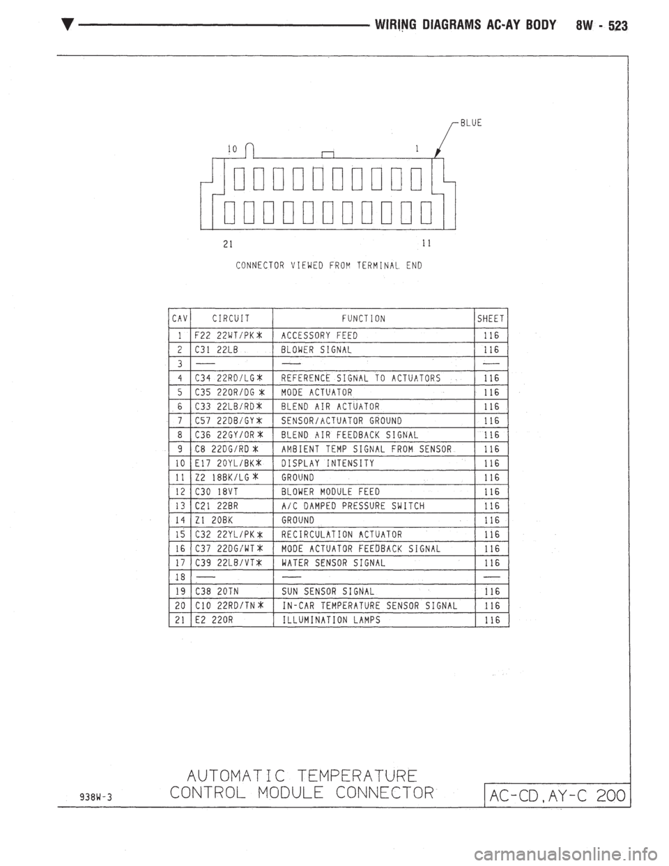 CHEVROLET PLYMOUTH ACCLAIM 1993 Service Manual CHEVROLET PLYMOUTH ACCLAIM 1993 Service Manual