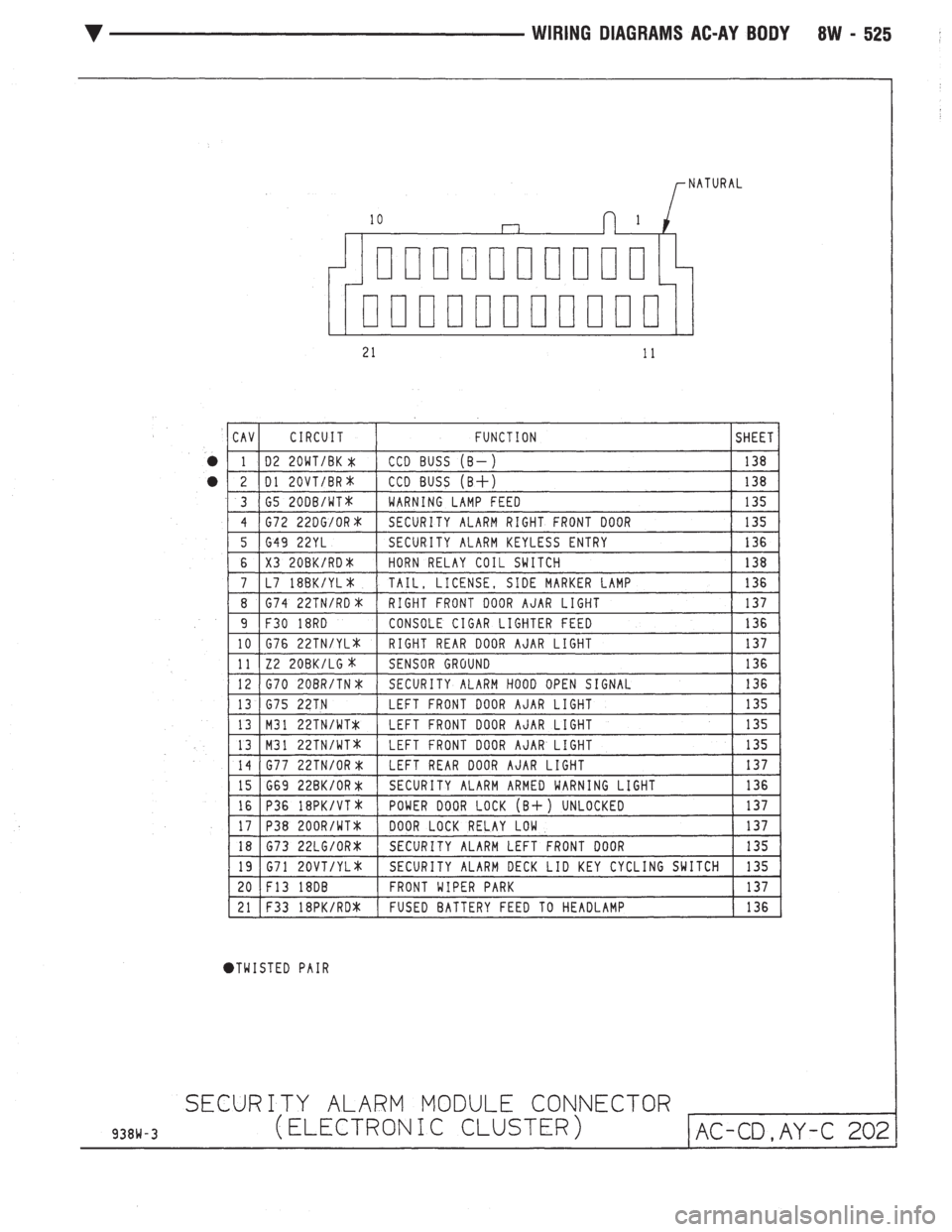 CHEVROLET PLYMOUTH ACCLAIM 1993 Service Manual CHEVROLET PLYMOUTH ACCLAIM 1993 Service Manual