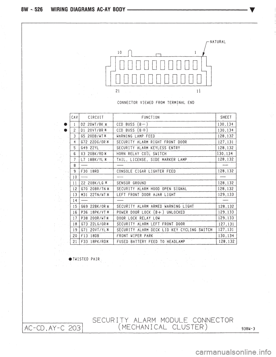 CHEVROLET PLYMOUTH ACCLAIM 1993 Service Manual CHEVROLET PLYMOUTH ACCLAIM 1993 Service Manual