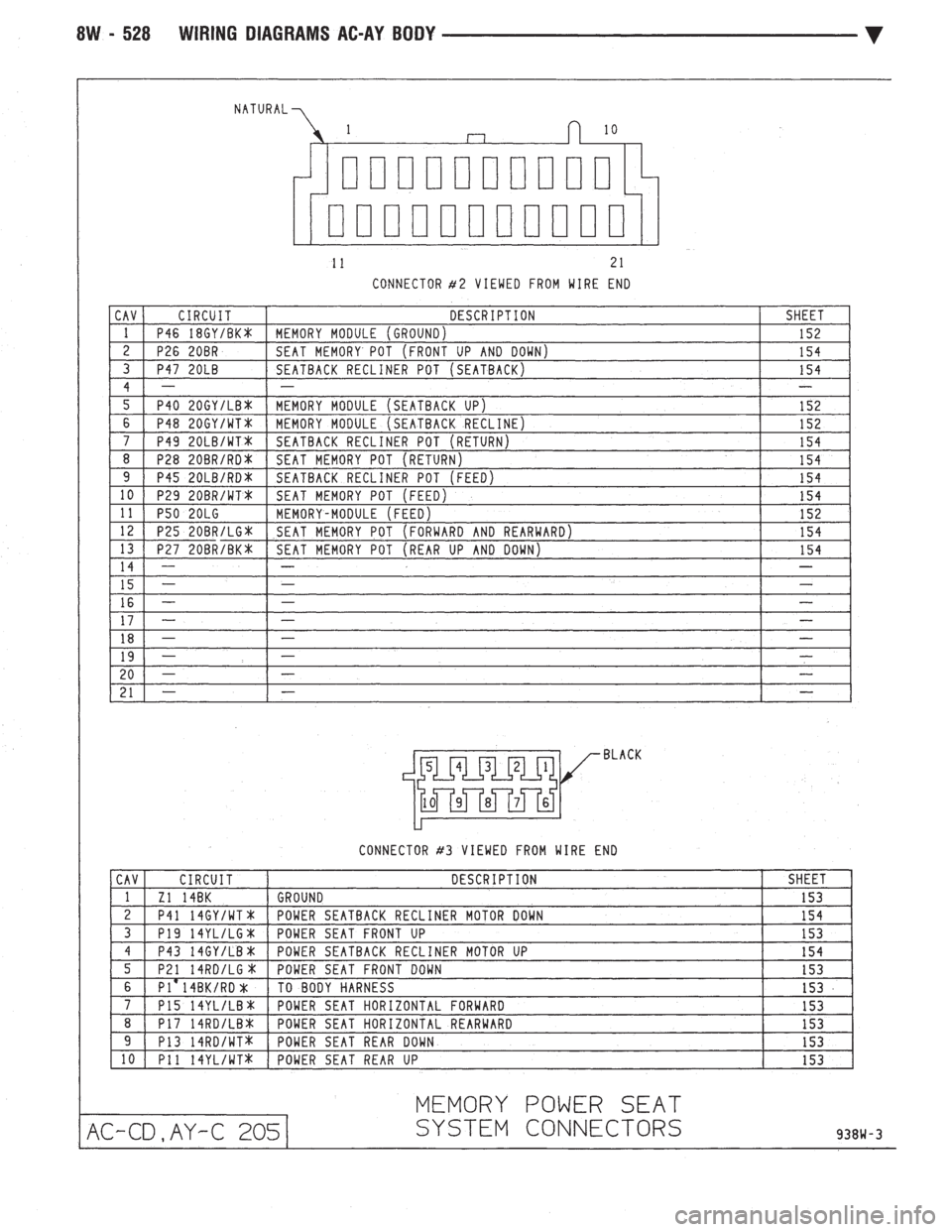 CHEVROLET PLYMOUTH ACCLAIM 1993 Service Manual CHEVROLET PLYMOUTH ACCLAIM 1993 Service Manual