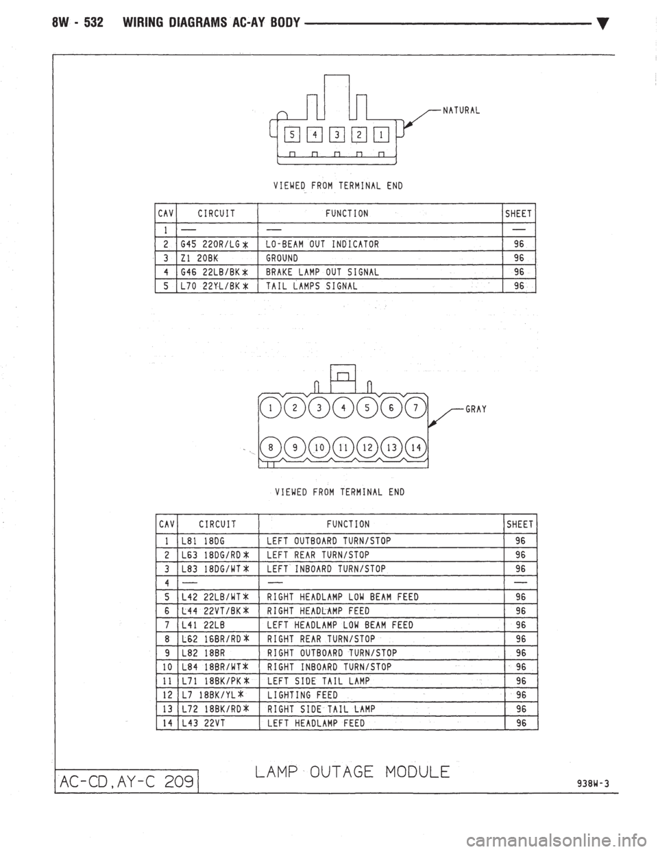 CHEVROLET PLYMOUTH ACCLAIM 1993 Service Manual CHEVROLET PLYMOUTH ACCLAIM 1993 Service Manual