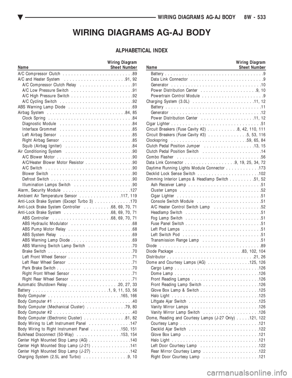 CHEVROLET PLYMOUTH ACCLAIM 1993  Service Manual WIRING DIAGRAMS AG-AJ BODY
ALPHABETICAL INDEX
Wiring Diagram 
Name Sheet Number 
A/C Compressor Clutch  .........................89 
A/C and Heater System  ..................... .91, 92 
A/C Compresso