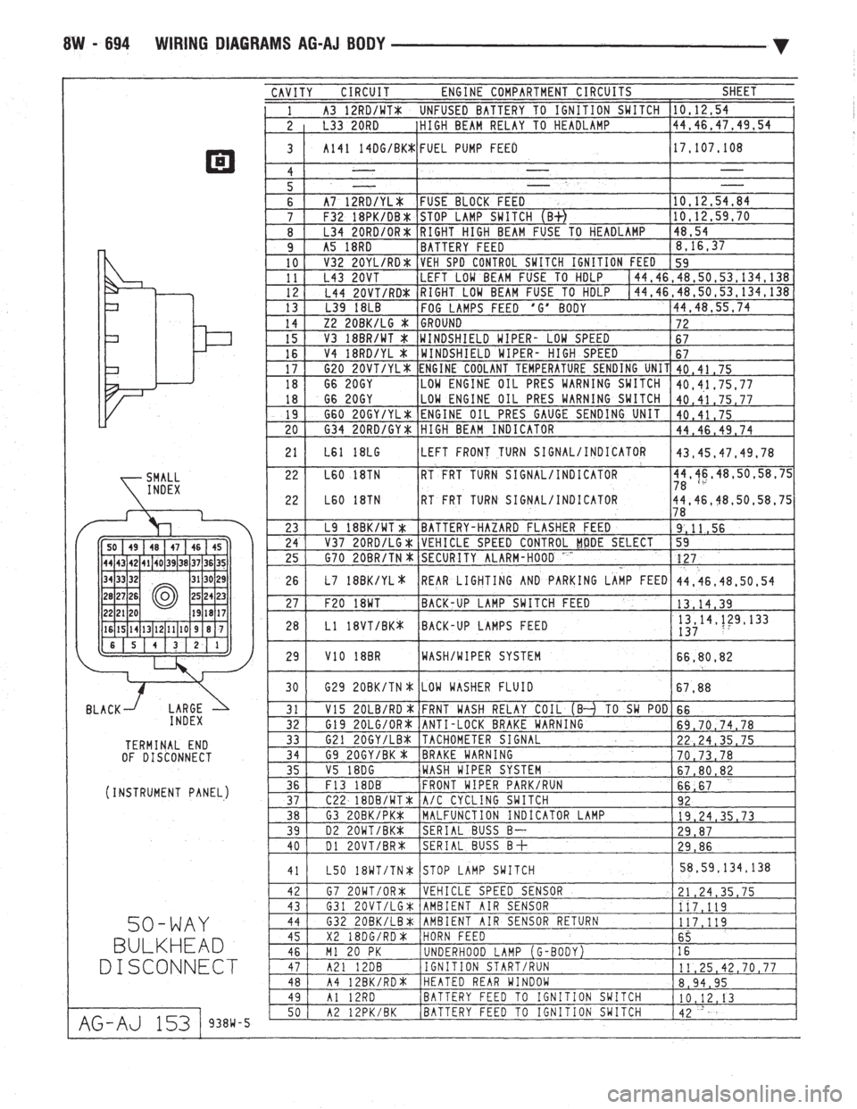 CHEVROLET PLYMOUTH ACCLAIM 1993  Service Manual 