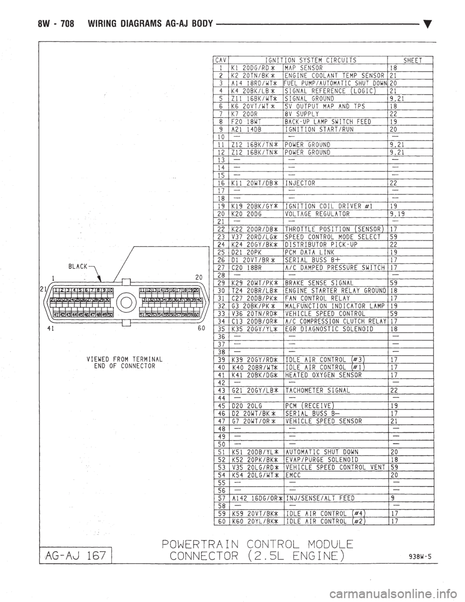 CHEVROLET PLYMOUTH ACCLAIM 1993  Service Manual 