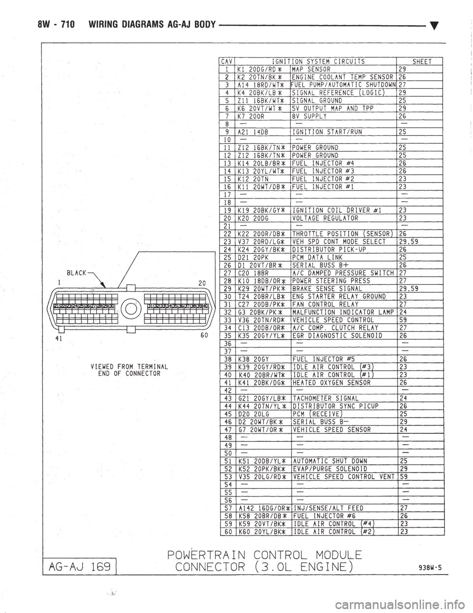 CHEVROLET PLYMOUTH ACCLAIM 1993  Service Manual 
