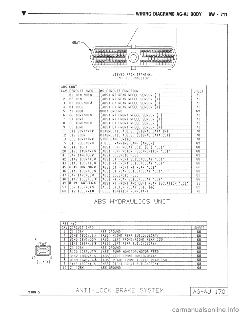 CHEVROLET PLYMOUTH ACCLAIM 1993 Service Manual CHEVROLET PLYMOUTH ACCLAIM 1993 Service Manual