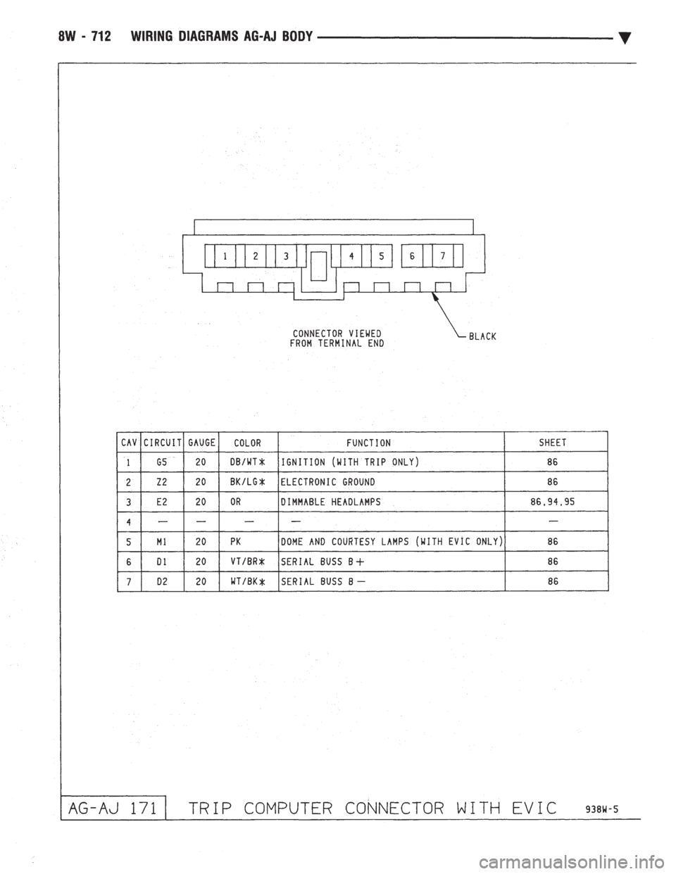 CHEVROLET PLYMOUTH ACCLAIM 1993 Service Manual CHEVROLET PLYMOUTH ACCLAIM 1993 Service Manual