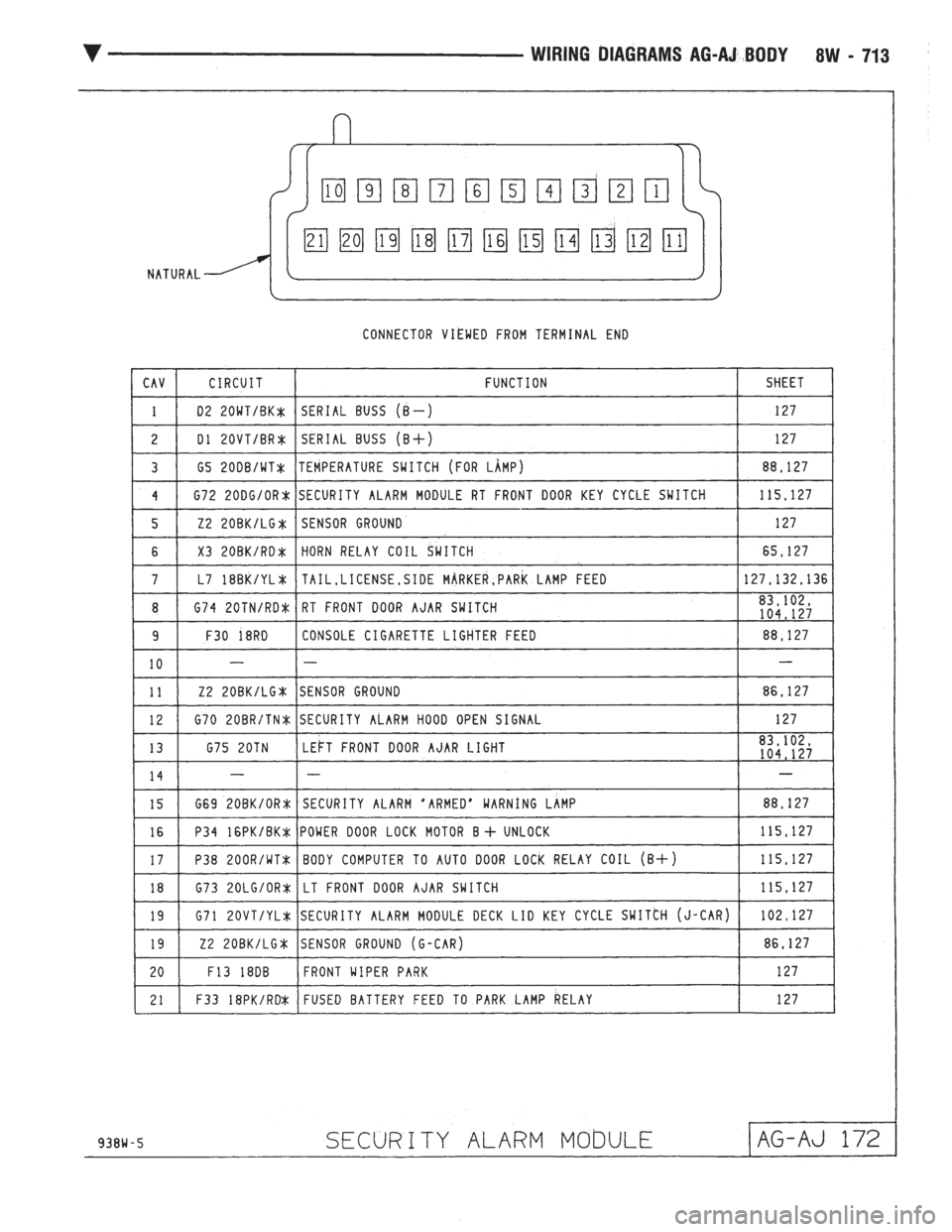 CHEVROLET PLYMOUTH ACCLAIM 1993 Service Manual CHEVROLET PLYMOUTH ACCLAIM 1993 Service Manual