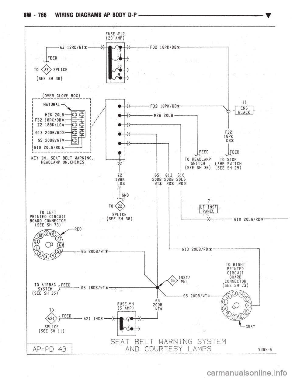 CHEVROLET PLYMOUTH ACCLAIM 1993 Service Manual CHEVROLET PLYMOUTH ACCLAIM 1993 Service Manual