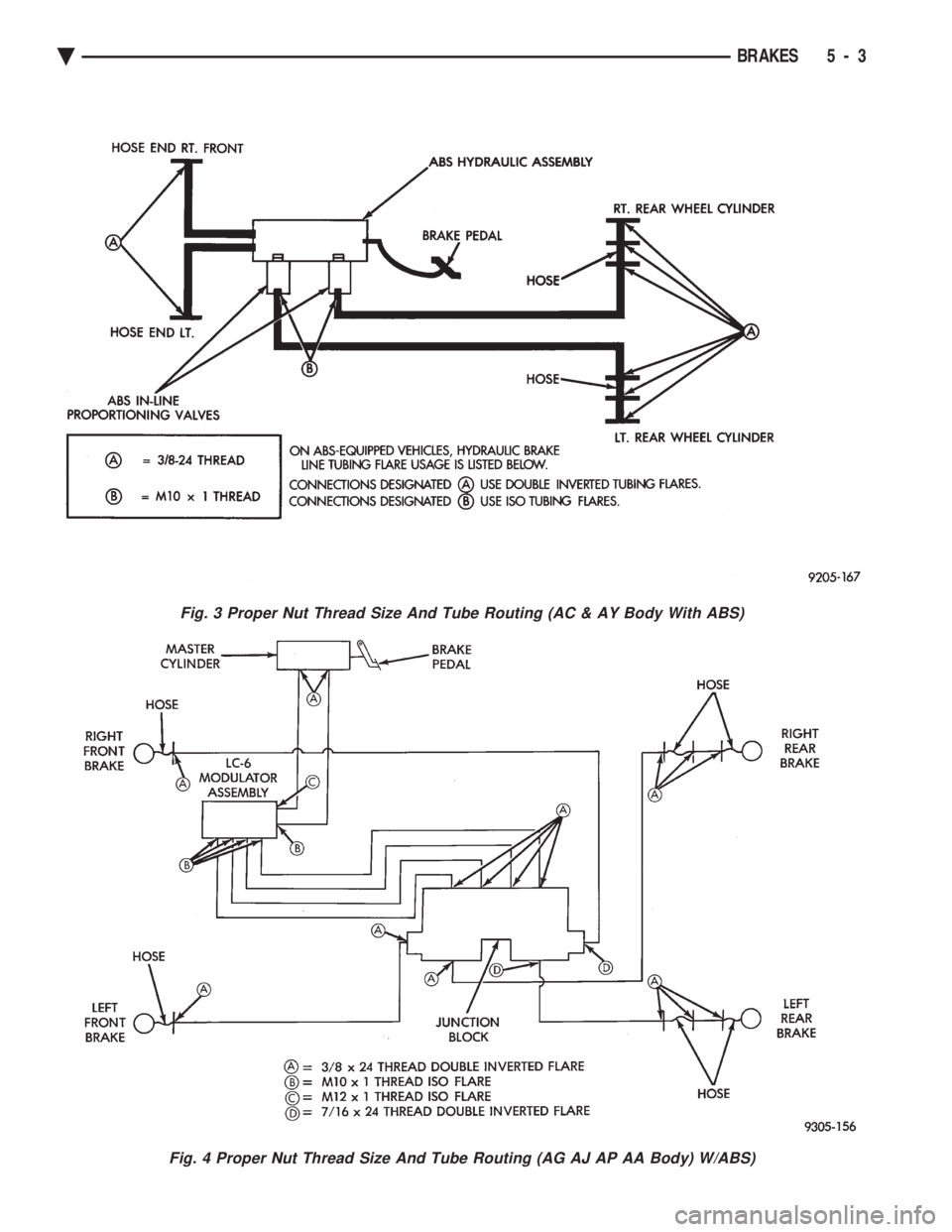 CHEVROLET PLYMOUTH ACCLAIM 1993 Service Manual Fig. 3 Proper Nut Thread Size And Tube Routing (AC & AY Body With ABS)
Fig. 4 Proper Nut Thread Size And Tube Routing (AG AJ AP AA Body) W/ABS)
Ä BRAKES 5 - 3 CHEVROLET PLYMOUTH ACCLAIM 1993 Service Manual Fig. 3 Proper Nut Thread Size And Tube Routing (AC & AY Body With ABS)
Fig. 4 Proper Nut Thread Size And Tube Routing (AG AJ AP AA Body) W/ABS)
Ä BRAKES 5 - 3