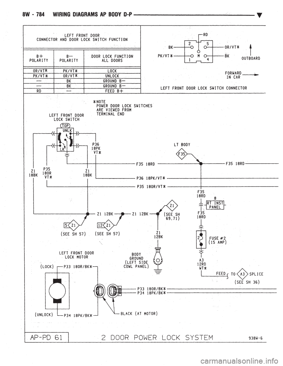 CHEVROLET PLYMOUTH ACCLAIM 1993 Service Manual CHEVROLET PLYMOUTH ACCLAIM 1993 Service Manual