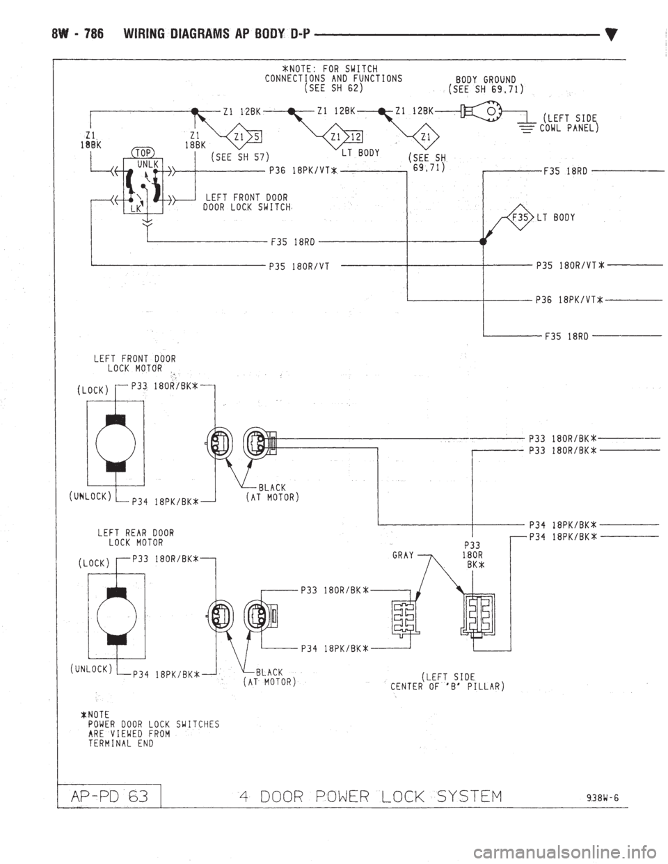 CHEVROLET PLYMOUTH ACCLAIM 1993 Service Manual CHEVROLET PLYMOUTH ACCLAIM 1993 Service Manual