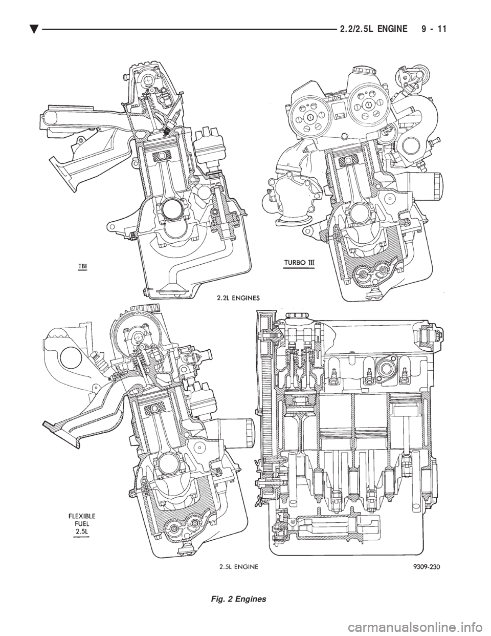 CHEVROLET PLYMOUTH ACCLAIM 1993 Service Manual Fig. 2 Engines
Ä 2.2/2.5L ENGINE 9 - 11 CHEVROLET PLYMOUTH ACCLAIM 1993 Service Manual Fig. 2 Engines
Ä 2.2/2.5L ENGINE 9 - 11