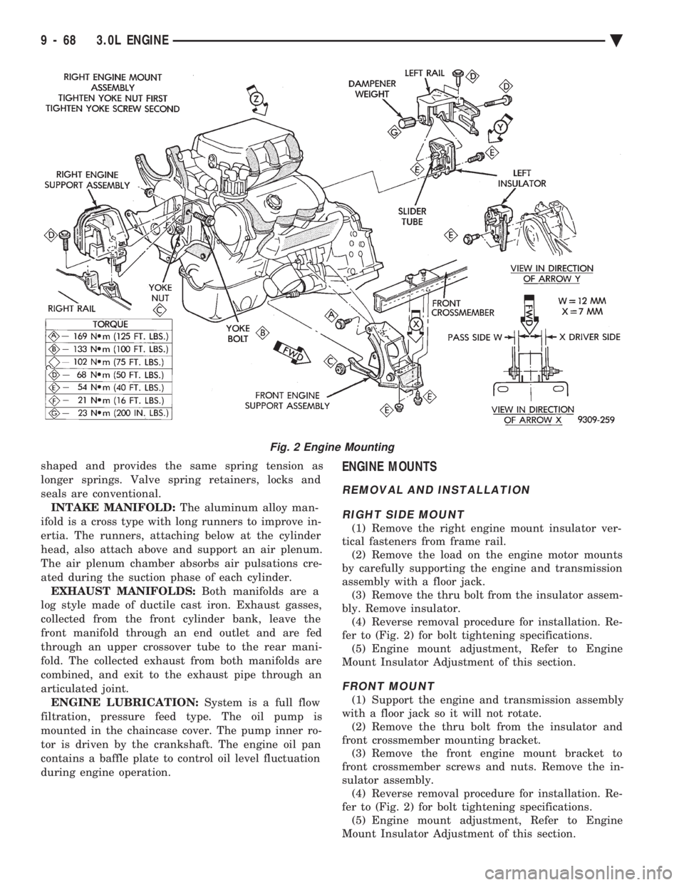 CHEVROLET PLYMOUTH ACCLAIM 1993 Service Manual shaped and provides the same spring tension as
longer springs. Valve spring retainers, locks and
seals are conventional.INTAKE MANIFOLD: The aluminum alloy man-
ifold is a cross type with long runn CHEVROLET PLYMOUTH ACCLAIM 1993 Service Manual shaped and provides the same spring tension as
longer springs. Valve spring retainers, locks and
seals are conventional.INTAKE MANIFOLD: The aluminum alloy man-
ifold is a cross type with long runn