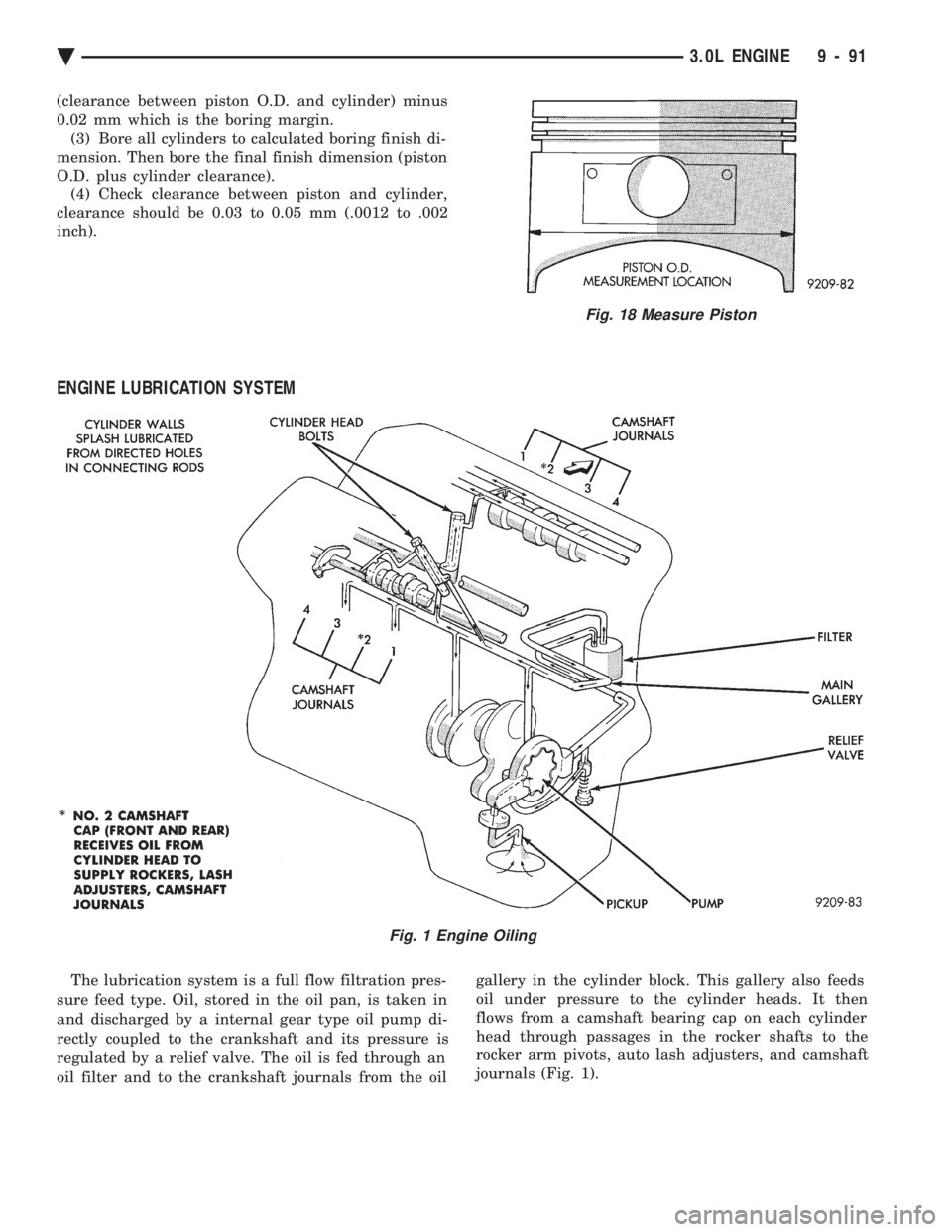 CHEVROLET PLYMOUTH ACCLAIM 1993 Service Manual (clearance between piston O.D. and cylinder) minus
0.02 mm which is the boring margin. (3) Bore all cylinders to calculated boring finish di-
mension. Then bore the final finish dimension (piston
O.D CHEVROLET PLYMOUTH ACCLAIM 1993 Service Manual (clearance between piston O.D. and cylinder) minus
0.02 mm which is the boring margin. (3) Bore all cylinders to calculated boring finish di-
mension. Then bore the final finish dimension (piston
O.D