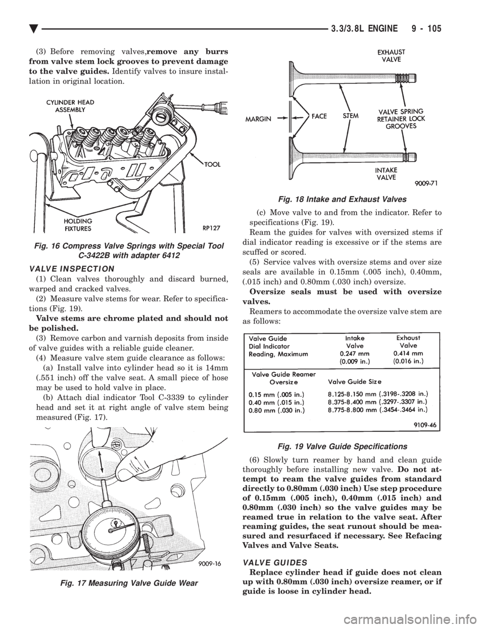 CHEVROLET PLYMOUTH ACCLAIM 1993 Service Manual (3) Before removing valves, remove any burrs
from valve stem lock grooves to prevent damage
to the valve guides. Identify valves to insure instal-
lation in original location.
VALVE INSPECTION
(1) CHEVROLET PLYMOUTH ACCLAIM 1993 Service Manual (3) Before removing valves, remove any burrs
from valve stem lock grooves to prevent damage
to the valve guides. Identify valves to insure instal-
lation in original location.
VALVE INSPECTION
(1)