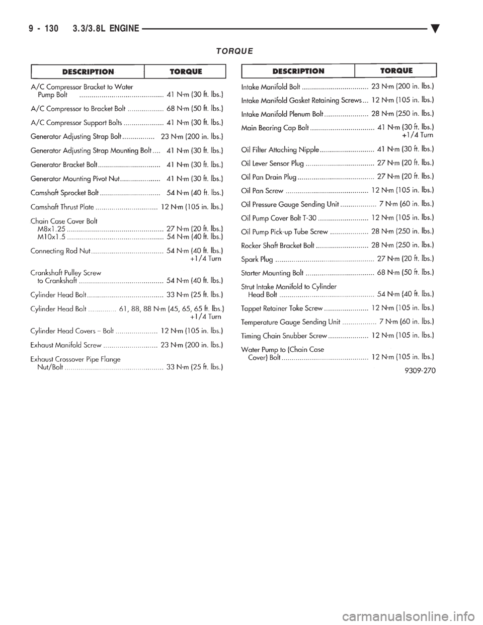 CHEVROLET PLYMOUTH ACCLAIM 1993  Service Manual TORQUE
9 - 130 3.3/3.8L ENGINE Ä 