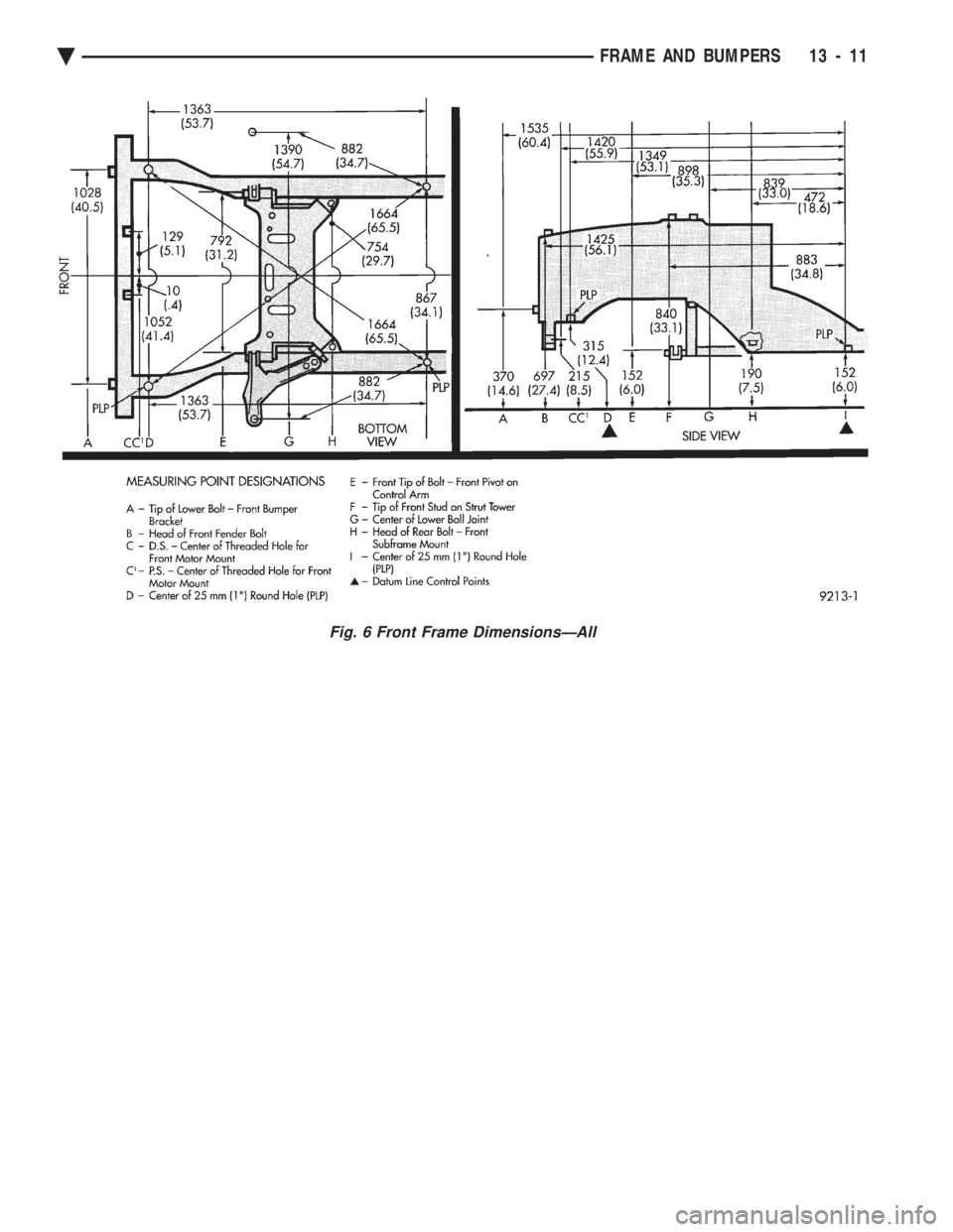 CHEVROLET PLYMOUTH ACCLAIM 1993  Service Manual Fig. 6 Front Frame DimensionsÐAll
Ä FRAME AND BUMPERS 13 - 11 