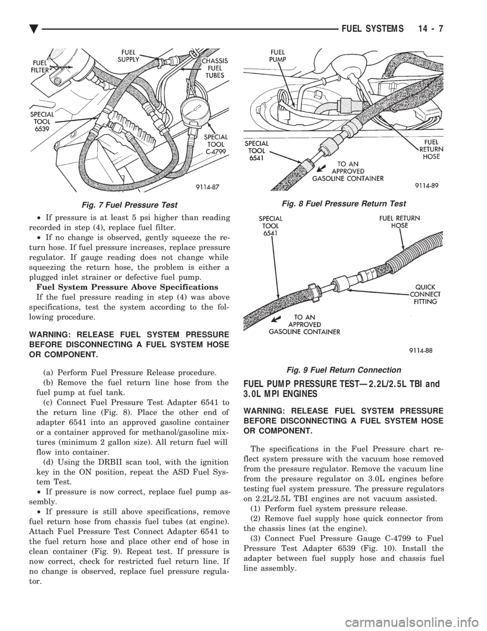 CHEVROLET PLYMOUTH ACCLAIM 1993 Service Manual ² If pressure is at least 5 psi higher than reading
recorded in step (4), replace fuel filter. ² If no change is observed, gently squeeze the re-
turn hose. If fuel pressure increases, replace pr CHEVROLET PLYMOUTH ACCLAIM 1993 Service Manual ² If pressure is at least 5 psi higher than reading
recorded in step (4), replace fuel filter. ² If no change is observed, gently squeeze the re-
turn hose. If fuel pressure increases, replace pr