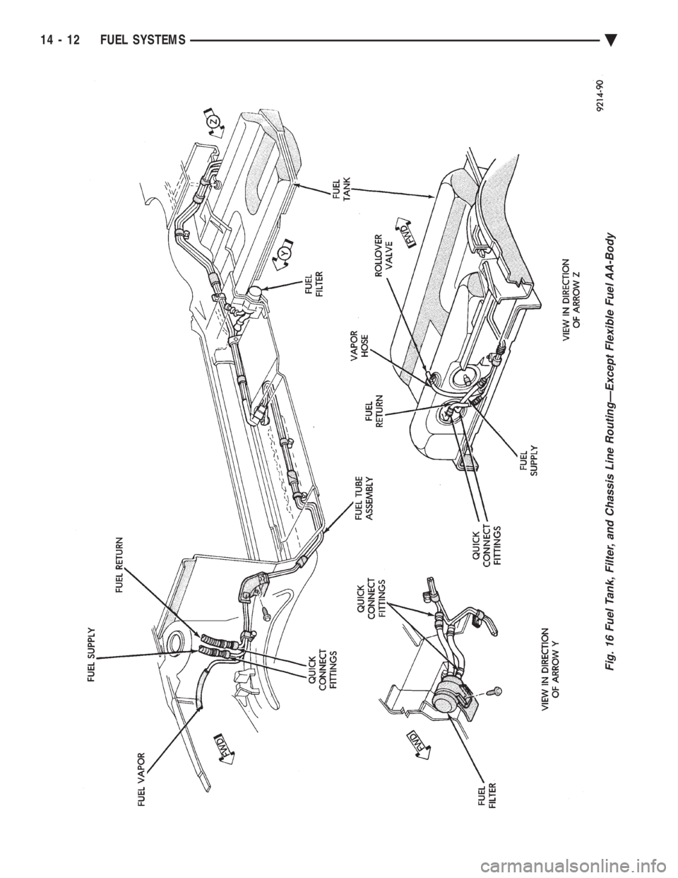 CHEVROLET PLYMOUTH ACCLAIM 1993 Service Manual Fig. 16 Fuel Tank, Filter, and Chassis Line RoutingÐExcept Flexible Fuel AA-Body
14 - 12 FUEL SYSTEMS Ä CHEVROLET PLYMOUTH ACCLAIM 1993 Service Manual Fig. 16 Fuel Tank, Filter, and Chassis Line RoutingÐExcept Flexible Fuel AA-Body
14 - 12 FUEL SYSTEMS Ä