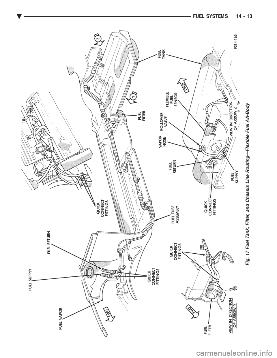 CHEVROLET PLYMOUTH ACCLAIM 1993 Service Manual Fig. 17 Fuel Tank, Filter, and Chassis Line RoutingÐFlexible Fuel AA-Body
Ä FUEL SYSTEMS 14 - 13 CHEVROLET PLYMOUTH ACCLAIM 1993 Service Manual Fig. 17 Fuel Tank, Filter, and Chassis Line RoutingÐFlexible Fuel AA-Body
Ä FUEL SYSTEMS 14 - 13