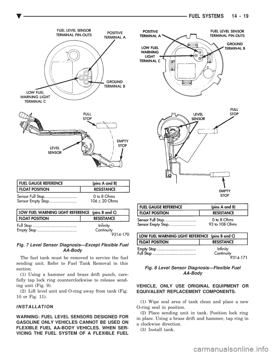 CHEVROLET PLYMOUTH ACCLAIM 1993 Service Manual The fuel tank must be removed to service the fuel
sending unit. Refer to Fuel Tank Removal in this
section. (1) Using a hammer and brass drift punch, care-
fully tap lock ring counterclockwise to rel CHEVROLET PLYMOUTH ACCLAIM 1993 Service Manual The fuel tank must be removed to service the fuel
sending unit. Refer to Fuel Tank Removal in this
section. (1) Using a hammer and brass drift punch, care-
fully tap lock ring counterclockwise to rel