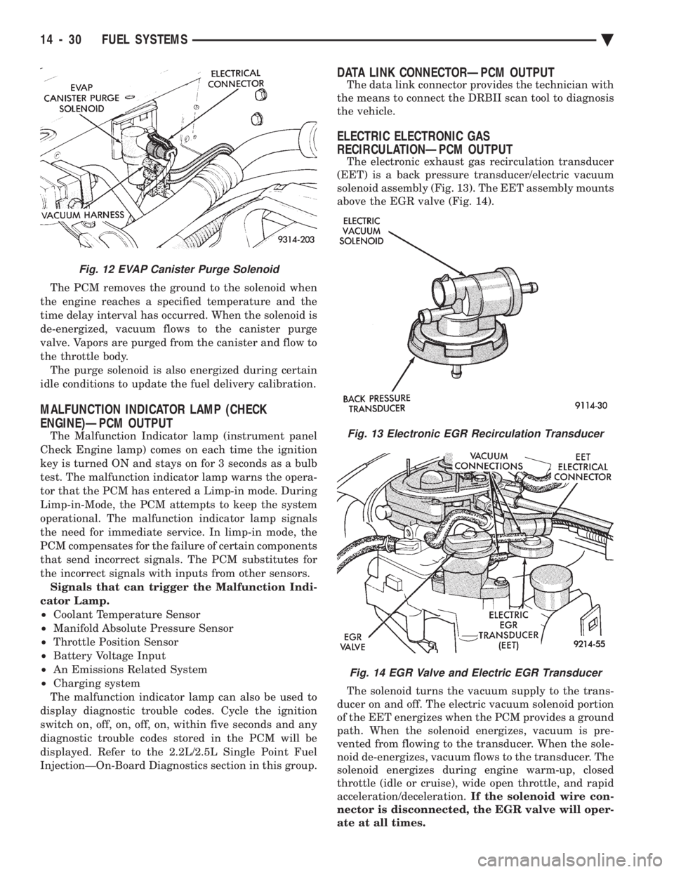 CHEVROLET PLYMOUTH ACCLAIM 1993 Service Manual The PCM removes the ground to the solenoid when
the engine reaches a specified temperature and the
time delay interval has occurred. When the solenoid is
de-energized, vacuum flows to the canister pu CHEVROLET PLYMOUTH ACCLAIM 1993 Service Manual The PCM removes the ground to the solenoid when
the engine reaches a specified temperature and the
time delay interval has occurred. When the solenoid is
de-energized, vacuum flows to the canister pu