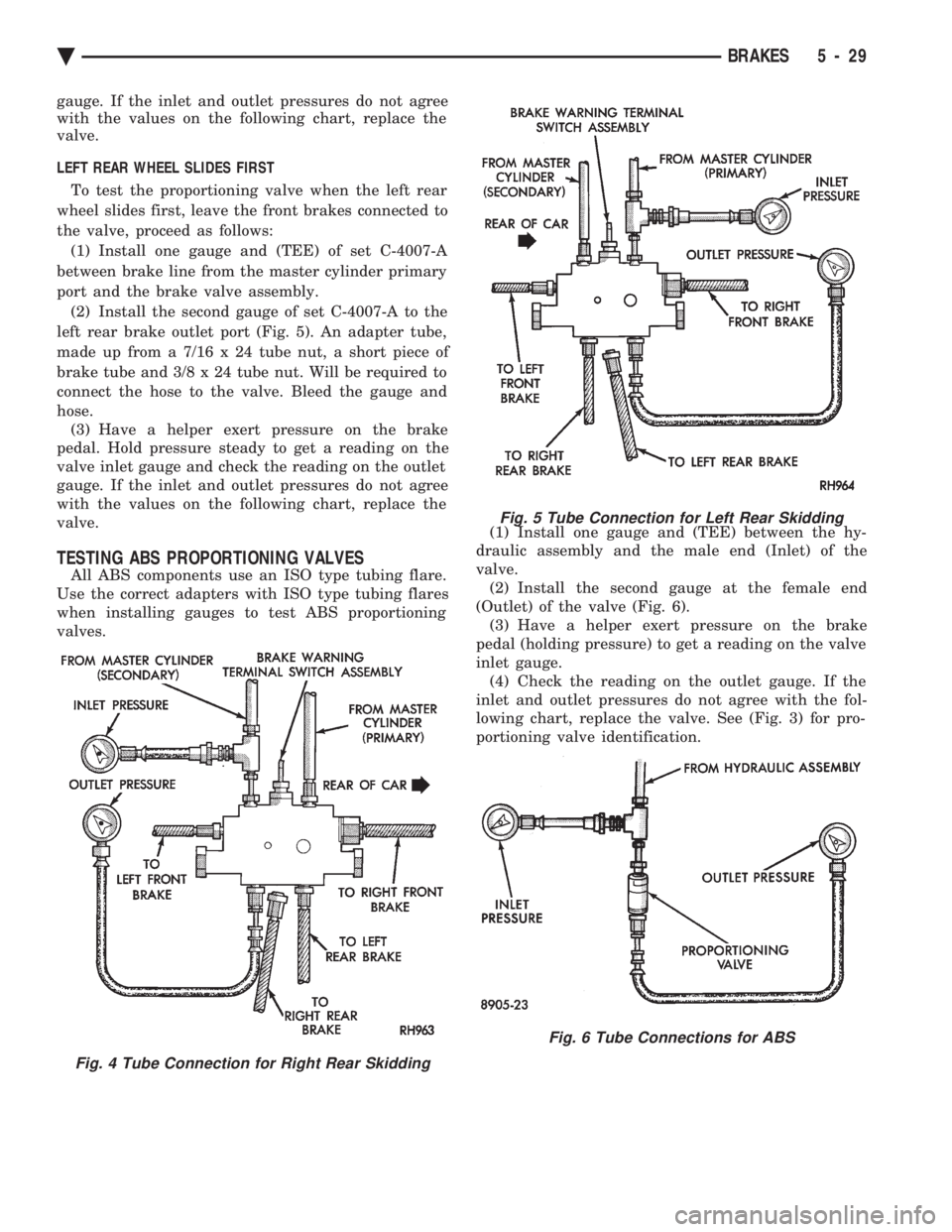 CHEVROLET PLYMOUTH ACCLAIM 1993 Service Manual gauge. If the inlet and outlet pressures do not agree
with the values on the following chart, replace the
valve.
LEFT REAR WHEEL SLIDES FIRST To test the proportioning valve when the left rear
whe CHEVROLET PLYMOUTH ACCLAIM 1993 Service Manual gauge. If the inlet and outlet pressures do not agree
with the values on the following chart, replace the
valve.
LEFT REAR WHEEL SLIDES FIRST To test the proportioning valve when the left rear
whe