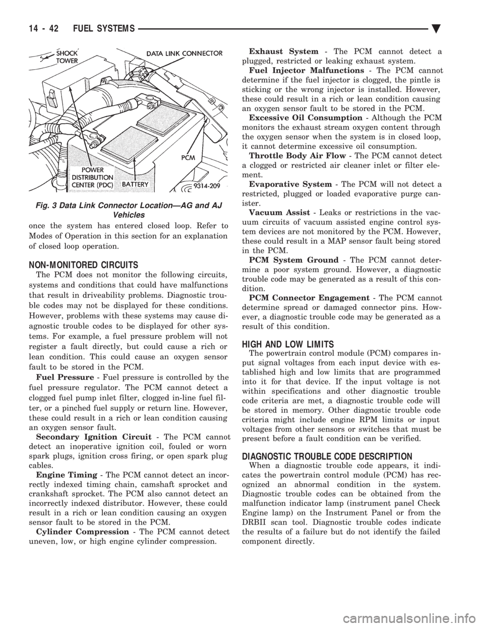 CHEVROLET PLYMOUTH ACCLAIM 1993 Service Manual once the system has entered closed loop. Refer to
Modes of Operation in this section for an explanation
of closed loop operation.
NON-MONITORED CIRCUITS
The PCM does not monitor the following circuit CHEVROLET PLYMOUTH ACCLAIM 1993 Service Manual once the system has entered closed loop. Refer to
Modes of Operation in this section for an explanation
of closed loop operation.
NON-MONITORED CIRCUITS
The PCM does not monitor the following circuit