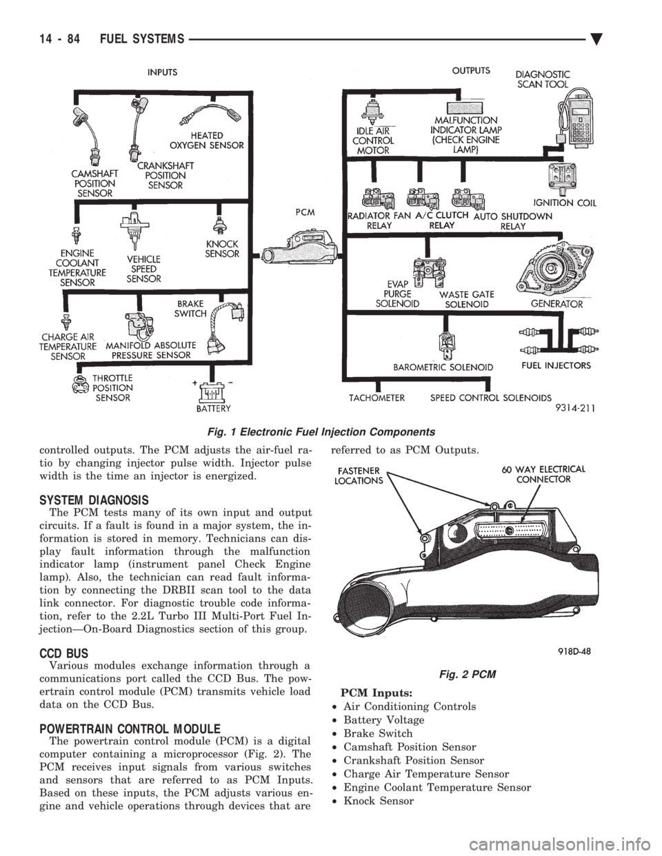 CHEVROLET PLYMOUTH ACCLAIM 1993  Service Manual controlled outputs. The PCM adjusts the air-fuel ra- 
tio by changing injector pulse width. Injector pulse
width is the time an injector is energized.
SYSTEM DIAGNOSIS
The PCM tests many of its own in