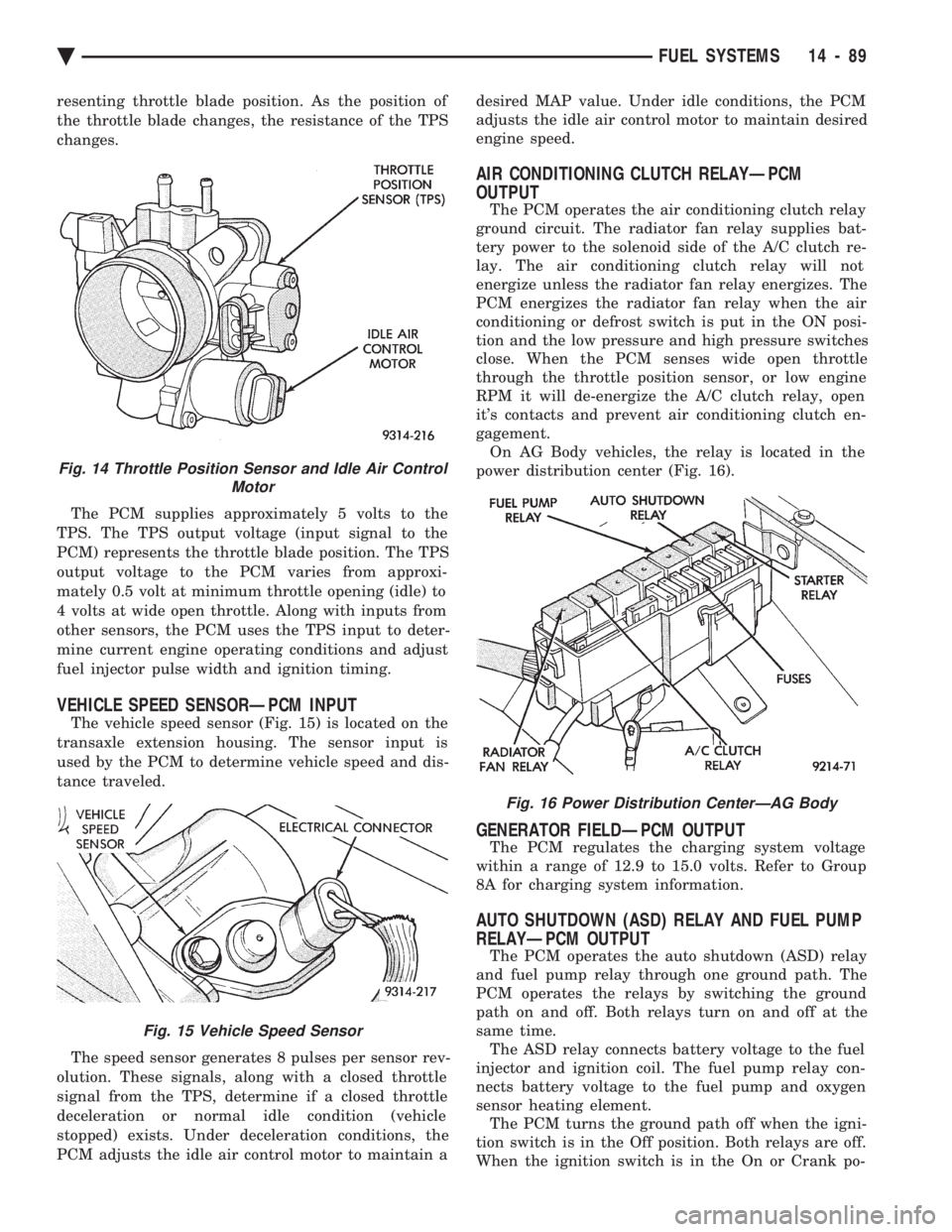 CHEVROLET PLYMOUTH ACCLAIM 1993  Service Manual resenting throttle blade position. As the position of 
the throttle blade changes, the resistance of the TPS
changes. The PCM supplies approximately 5 volts to the 
TPS. The TPS output voltage (input 